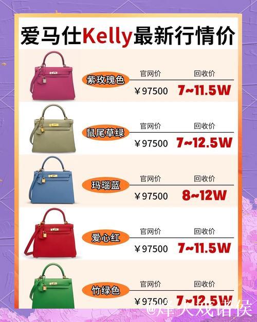 全球后腰身价前十：维蒂尼亚与凯塞多并列榜首，身价1.1亿欧